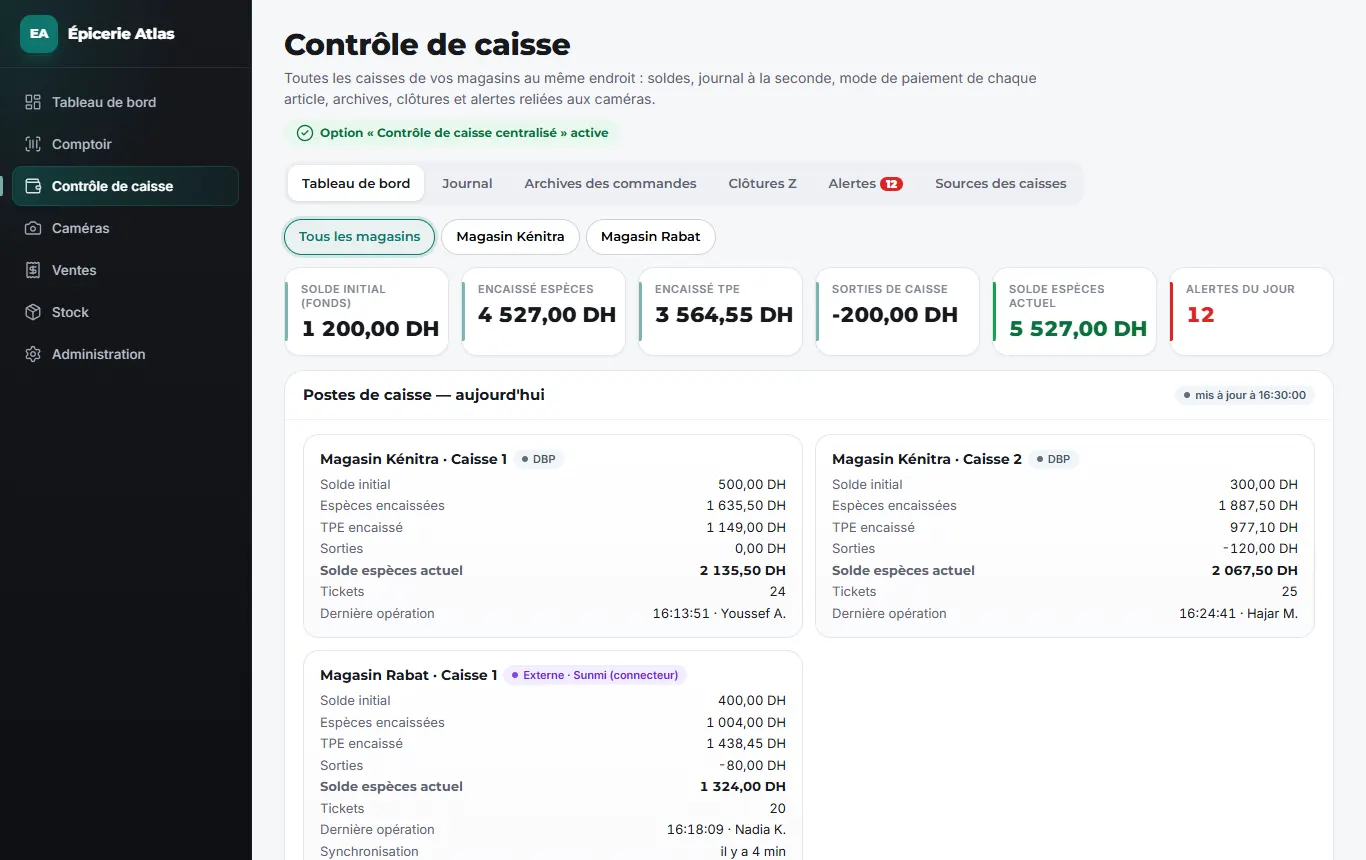 Contrôle de caisse centralisé